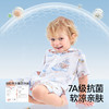 贝肽斯【凉荷】婴儿衣服连体衣短袖夏季薄款透气竹棉新生儿宝宝 商品缩略图4