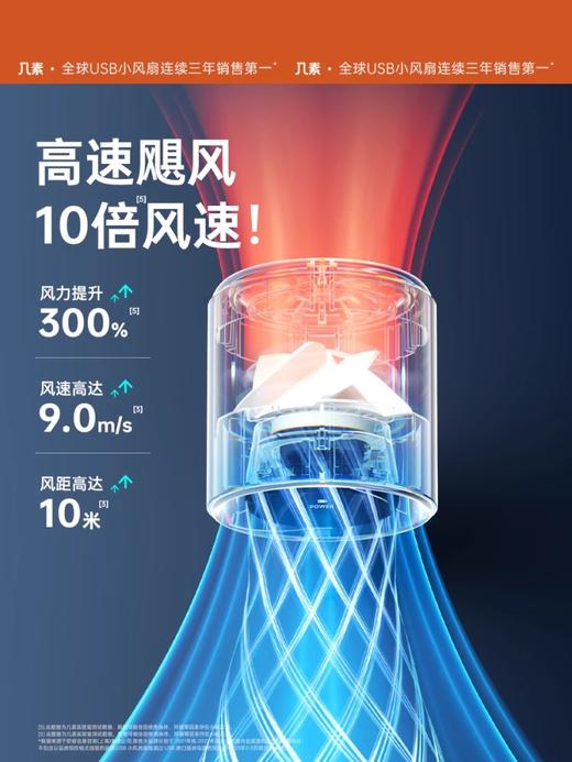 几素超高速小风炮强力制冷手持小风扇无叶涡轮迷你便携式USB充电桌面电风扇静音大风力降温神器随身电扇小型 商品图2