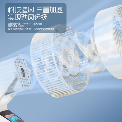 【2025升级款】荣事达AI语音空气循环扇 海浪呼吸屏  12档循环风 台地两用 高速送风 静音低噪 商品图4
