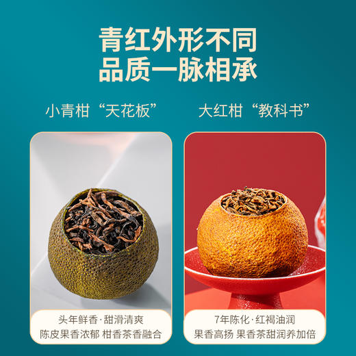 澜沧古茶2018年茶妈妈大红柑陈皮普洱熟茶250g+2024年茶妈妈柑普茶陈皮普洱青柑熟茶250g 商品图1