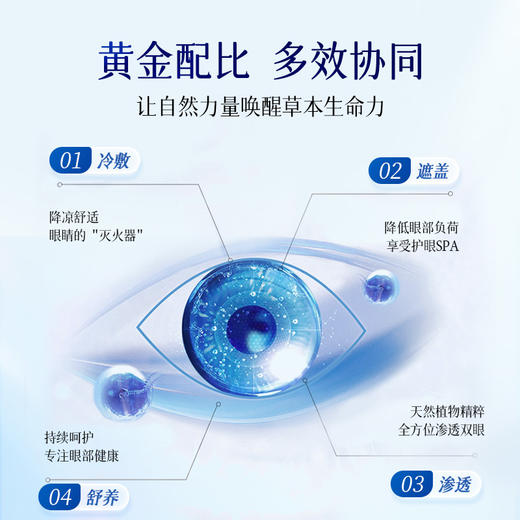 【闪电团长粉丝专属】唤醒疲劳双眼，好视力商务型护眼贴，适用18-15岁，缓解眼疲劳干涩发痒 商品图2