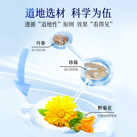 【闪电团长粉丝专属】唤醒疲劳双眼，好视力商务型护眼贴，适用18-15岁，缓解眼疲劳干涩发痒 商品图3