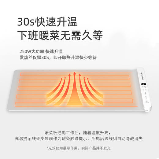 山水（SANSUI）可收纳暖菜板SDN-2095 商品图2