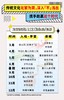 2025立里X发小儿天台【报国寺入戏新人券】 商品缩略图0