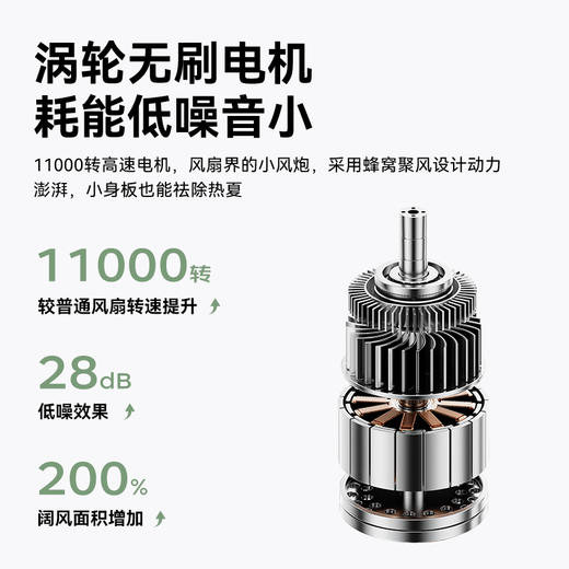 DAEWOO韩国大宇 高速小风炮mini手持/挂脖风扇小风扇 商品图4