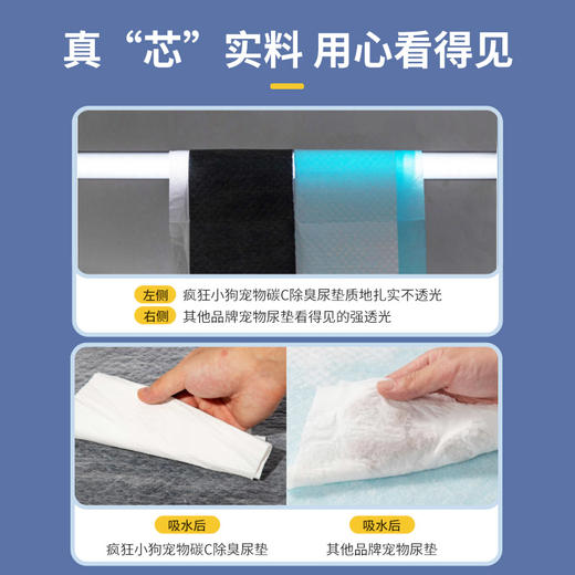 【双11囤粮热卖】疯狂小狗宠物竹炭尿片尿垫狗狗尿不湿吸水加厚囤货装 商品图1