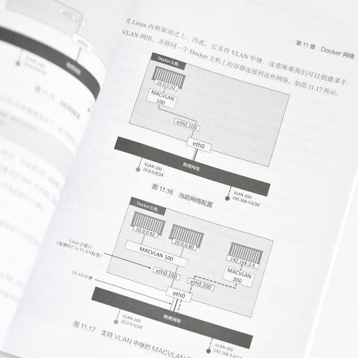 深入浅出Docker（第2版） 容器Kubernetes微服务计算机书籍 商品图4
