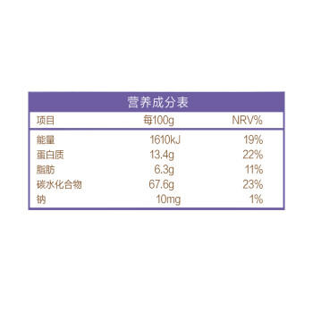 金龙鱼 藜麦 三色藜麦（藜麦米 藜麦 五谷杂粮 ）400g 新老包装随机发货 /粮油调味 /杂粮 /谷米类 商品图1