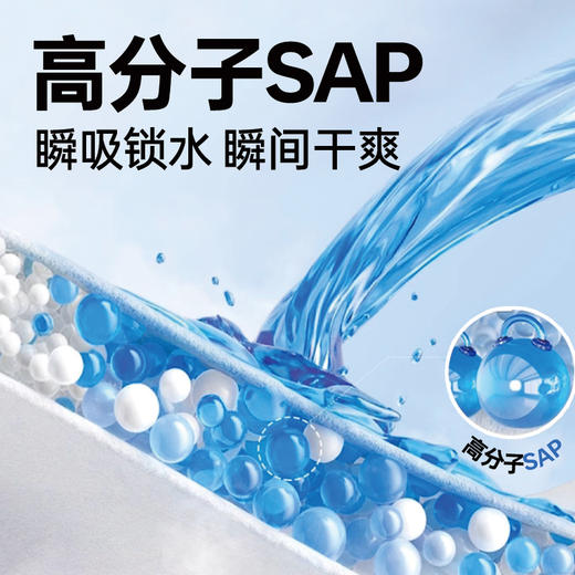 糗糗庄园-宠物训导尿垫45*60cm(20片/包) 商品图1