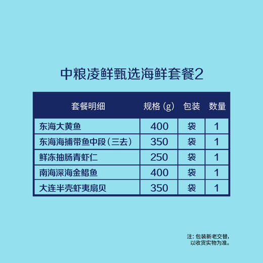 中粮凌鲜甄选海鲜套餐2【分仓直发，72小时发货，周末节假日不发货】 商品图2
