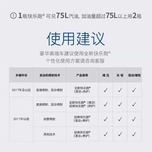 【巴斯夫快乐跑】汽油添加剂 积碳清除剂  节省燃油 保护发动机 新款铁罐装升级版 商品图4