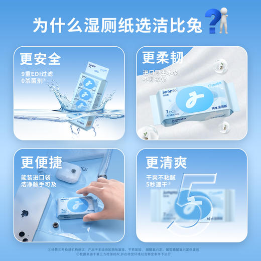 洁比兔湿厕纸纯水湿巾小包便携随身装擦私密男女通用清洁湿纸巾 商品图5
