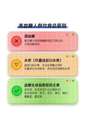 四高人群饮食指南