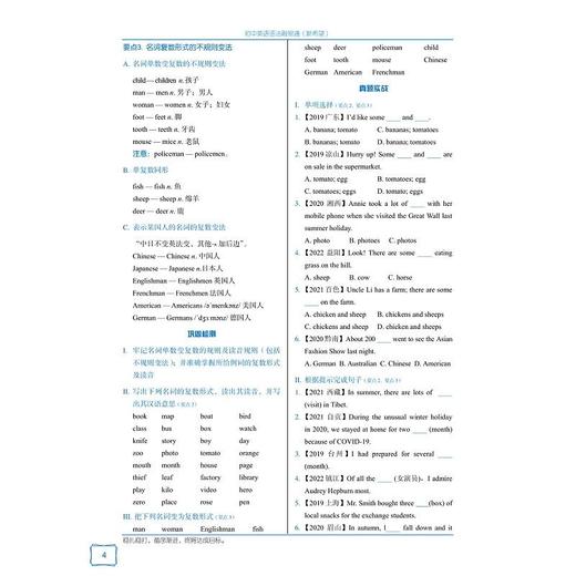 初中英语语法融易通（新希望）——高中英语语法通霸初中版 商品图1