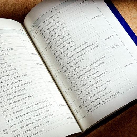 中国古代文学精讲 配有AI数智教材在线题库 方坚铭 商品图13