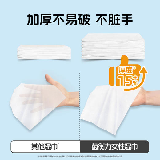 【Spēs×她研社】[均衡力女性护理湿巾] 补充后生元，擦去有害菌   [乳霜纸]6层加厚，添加1/3乳霜精华，丝绸般擦拭感 商品图3
