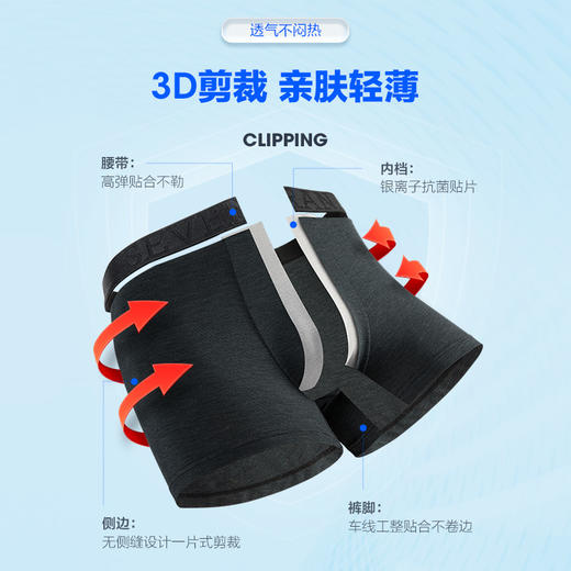 【特价】柒牌男士内裤男莫代尔抗菌平角裤男生薄款裤衩潮流四角裤	120F70530 商品图2