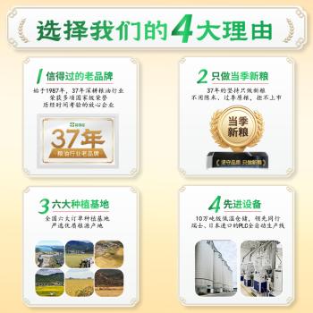 花中花 汉王丝苗香米20斤 南方大米长粒香米一级籼米家庭真空包装10KG /粮油调味 /米 /丝苗米 商品图0