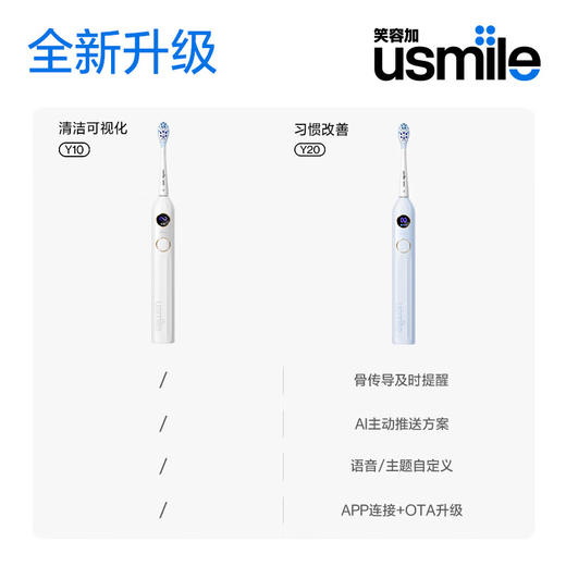 usmile笑容加Y20电动牙刷 骨传导语音提醒 早清新晚去渍 蓝牙APP 成人男女情侣生日实用 520送女朋友礼物 水白 商品图5