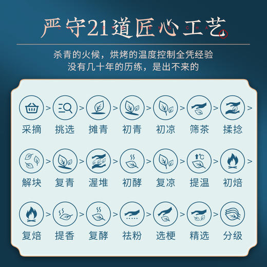 【富硒高端】茶马世家特级恩施来凤藤茶礼盒60g 商品图5