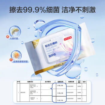 京东京造极地花湿厕纸80片厕纸湿巾大包家庭装 清洁湿纸巾湿巾	 /家庭清洁/纸品 /清洁纸品 /湿厕纸 商品图7