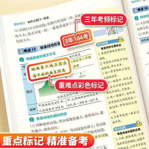趣味速记【初中小四门（生物地理历史道法）一本全】【初中数理化一本全】考点及公式定律突破中考基础知识速记 商品图5