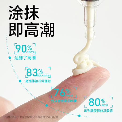 涩井 后庭快感液 植物萃取可舔免洗 商品图4
