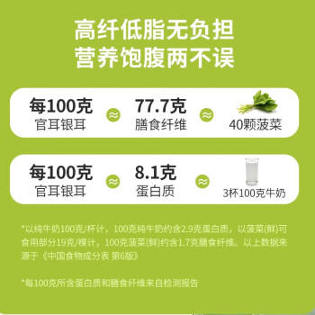 官耳有机富硒银耳80g银耳羹焖泡即食免煮免洗营养早餐代餐礼物品盒 /粮油调味 /南北干货 /菌菇干货 商品图5