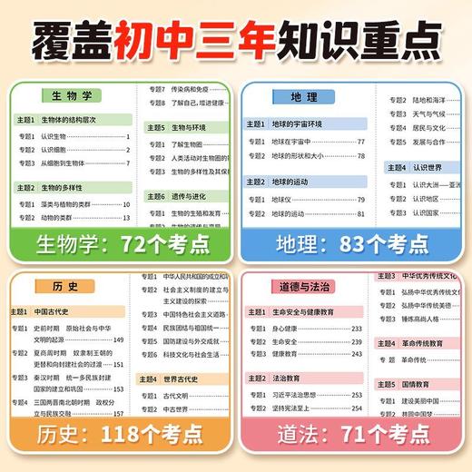 趣味速记【初中小四门（生物地理历史道法）一本全】【初中数理化一本全】考点及公式定律突破中考基础知识速记 商品图1