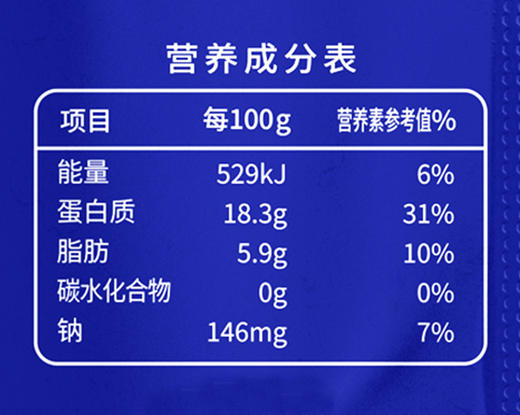 心选丨鲜到鲜得舟山带鱼1.2kg*2 商品图4