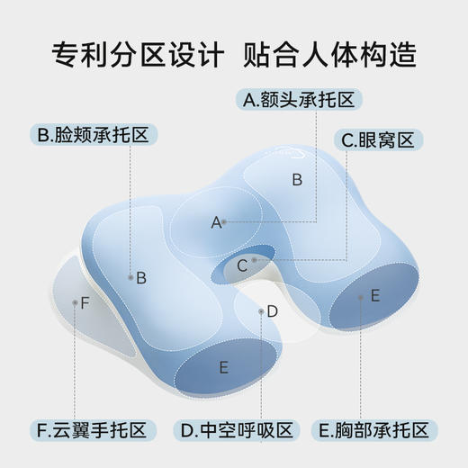 时光存折云朵午睡枕午休枕趴睡枕午休办公室睡觉神器腰靠 商品图3