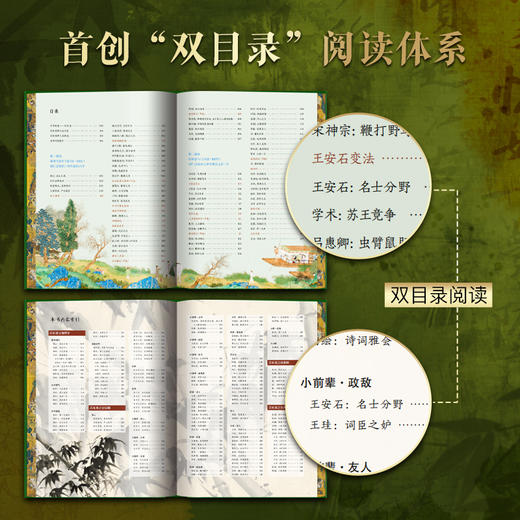 《苏东坡全书》刷边+1拉页、1藏书票、1冰箱贴、1苏东坡艺术作品集（仅供新媒体上架，新媒体控价 269） 商品图2