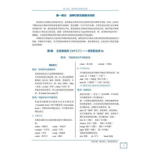 初中英语语法融易通（新希望）——高中英语语法通霸初中版 商品图4
