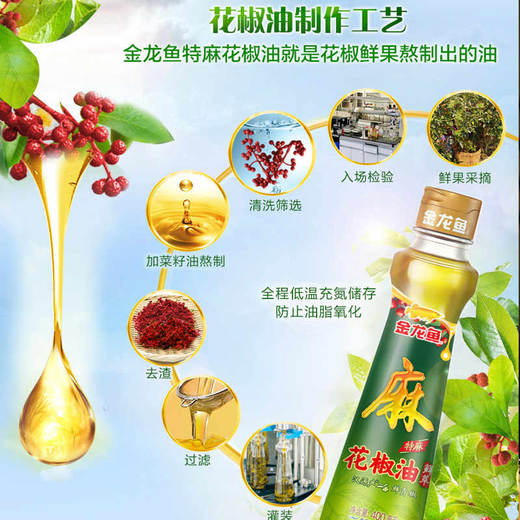 金龙鱼特麻花椒油400ML 商品图2