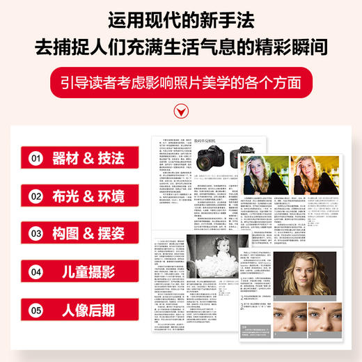人像摄影艺术 影棚 摆姿 儿童摄影 图像后期 PS 商品图2