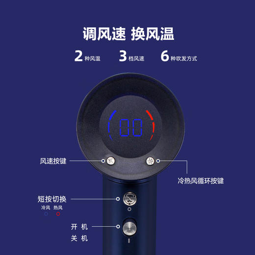 山水（SANSUI）高速恒温负离子电吹风SCF-881 商品图2