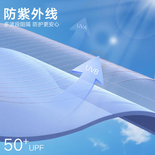 gxg.jeans男装 豆绿色户外宽松轻薄连帽夹克外套男 25年夏季热卖 商品图4