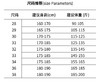 Le*家同款 夏日神裤男士莱赛尔天丝牛仔裤/休闲裤！会呼吸的牛仔裤 男士宽松直筒商务休闲 4款颜色任选（啤酒肚建议拍大一码） 商品缩略图4