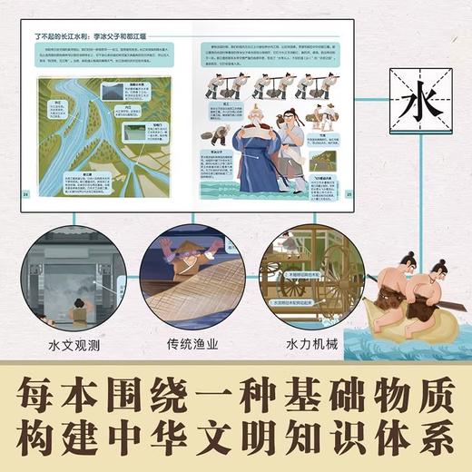 了不起的中国人 狐狸家著金木水火土全5册6-9-12岁历史科普百科绘本中华五千年中华文明史 商品图2