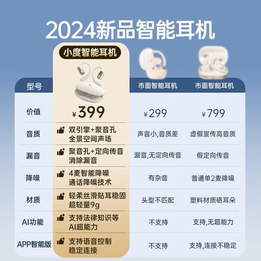 小度S108蓝牙耳机骨传导概念挂耳式无线降噪不入耳运动耳机低延迟音乐游戏学生长续航适用苹果华为小米 节日礼物 送礼佳品 商品图11