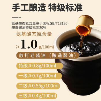 龙头山 散打老酱油生抽【减盐特级】仅添加4种原料黄豆酿造调料2.35kg /粮油调味 /调味品 /酱油 商品图6