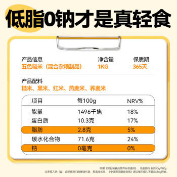 云山半 低脂五色糙米2斤 五谷粗粮杂粮主食代餐 黑米红米糙米燕麦荞麦 /粮油调味 /杂粮 /谷米类 商品图1