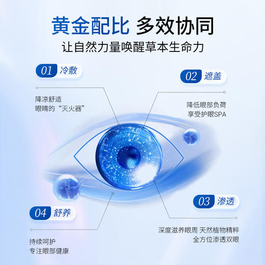 【闪电团长粉丝专属】眼睛不糊了，好视力中老年护眼贴缓解疲劳，改善视物模糊 商品图2