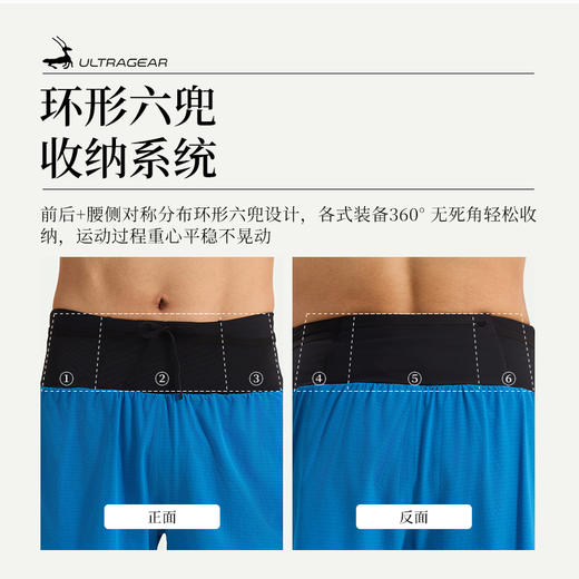 优极UG 风神三代-六兜训练跑步短裤（金标） 商品图5