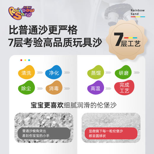 爱动 伦堡沙创意手工DIY太空玩具沙粘土室内安全无味无毒儿童节礼物 商品图3