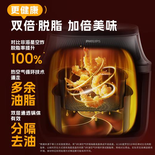 飞利浦海星5系全景天窗可视空气炸锅6.2L大容量 一键智能触控立体热风无油煎炸 NA332 商品图1