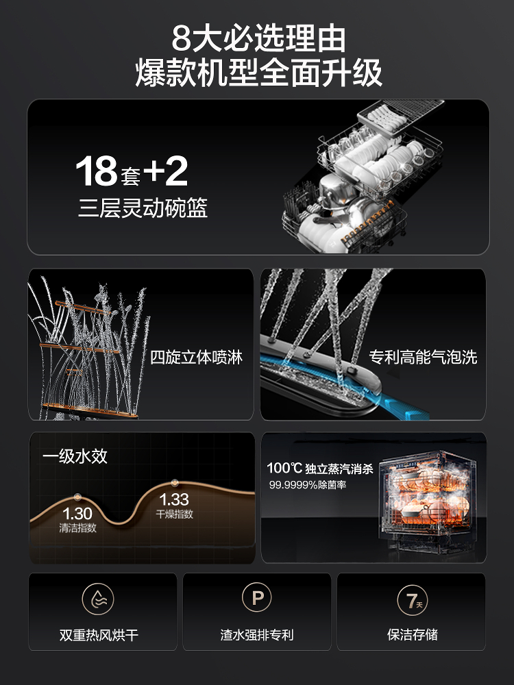 [新品]方太02-VP10嵌入式洗碗机智能彩膜屏全自动家用18套大容量一体