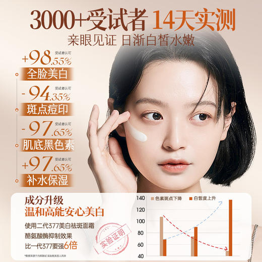 儒意377水乳套装 美白祛斑去黄提亮 保湿补水|儒意官方商城 商品图2