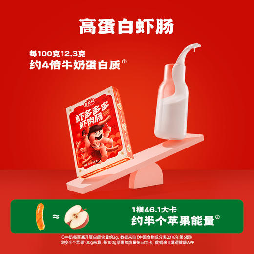 【团购专享】逮虾记虾多多虾肉肠250g/盒 商品图2