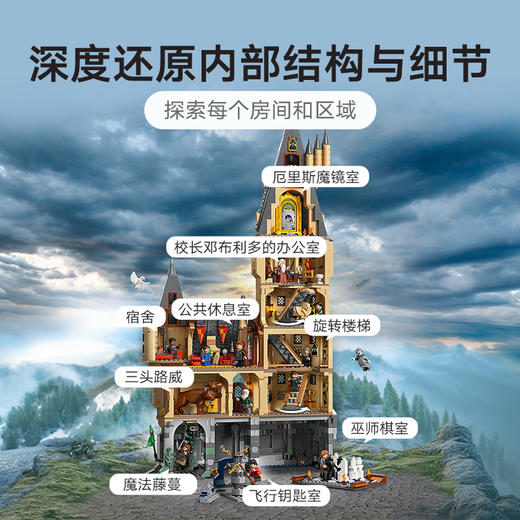 乐高LEGO 霍格沃茨™城堡：主塔LEGC76454 商品图4
